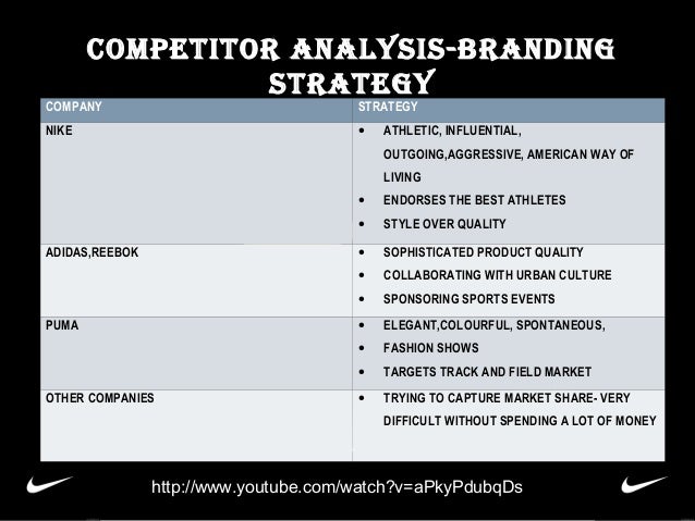 nike branding strategies