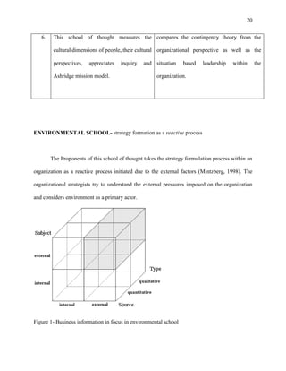 20


   6.    This school of thought measures the compares the contingency theory from the

         cultural dimensions of people, their cultural organizational perspective as well as the

         perspectives,   appreciates   inquiry   and situation    based    leadership   within      the

         Ashridge mission model.                      organization.




ENVIRONMENTAL SCHOOL- strategy formation as a reactive process



        The Proponents of this school of thought takes the strategy formulation process within an

organization as a reactive process initiated due to the external factors (Mintzberg, 1998). The

organizational strategists try to understand the external pressures imposed on the organization

and considers environment as a primary actor.




Figure 1- Business information in focus in environmental school
 