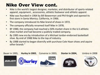 Nike Introduction Nike case study analysis | PDF