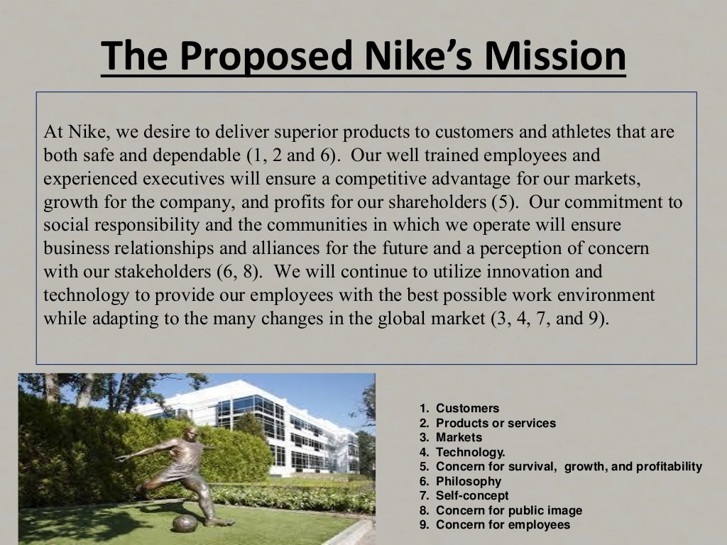 Nike case study strategic management picture