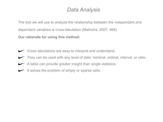 Data Analysis

The tool we will use to analyze the relationship between the independent and

dependent variables is cross-tabulation (Malhotra, 2007: 468).

Our rationale for using this method:


     Cross tabulations are easy to interpret and understand.
     They can be used with any level of data: nominal, ordinal, interval, or ratio.
     A table can provide greater insight than single statistics.
     It solves the problem of empty or sparse cells.
 