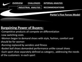 Bargaining Power of Buyers: -Competitive products all compete on differentiation -Low switching costs -Women began to demand shoes with style, fashion, comfort and  should be for women -Running replaced by aerobics and fitness -Basket ball shoes demanded performance unlike casual shoes -Each sport shoe separately defined as category , addressing the needs  of the customers  in each sport Porter’s Five Forces Model INDUSTRIAL  ANALYSIS  RECOMMENDATIONS 