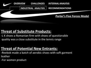 Threat of Substitute Products: -L K shoes a Romanian firm with shoes of questionable quality was a close substitute in the tennis range Porter’s Five Forces Model INDUSTRIAL  ANALYSIS  RECOMMENDATIONS Threat of Potential New Entrants: -Reebok made a batch of aerobic shoes with soft garment  leather  -For women product 