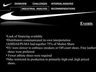 INDUSTRIAL  ANALYSIS  RECOMMENDATIONS Events Lack of financing available Distributors communicated its own interpretation ADIDAS/PUMA had together 75% of Market Share EU were slower to embrace sneakers or Off-court shoes. Fine leather shoes were preferred Fewer athlete shoes were required Nike restricted its production to primarily high-end ,high priced  shoes. 
