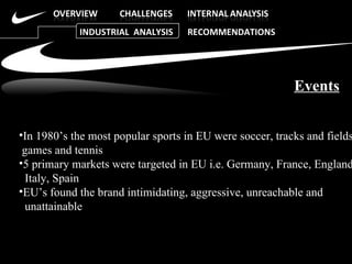 INDUSTRIAL  ANALYSIS  RECOMMENDATIONS Events In 1980’s the most popular sports in EU were soccer, tracks and fields  games and tennis 5 primary markets were targeted in EU i.e. Germany, France, England Italy, Spain EU’s found the brand intimidating, aggressive, unreachable and  unattainable 