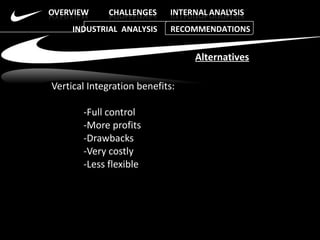 Vertical Integration benefits: -Full control -More profits -Drawbacks -Very costly -Less flexible Alternatives INDUSTRIAL  ANALYSIS  RECOMMENDATIONS 
