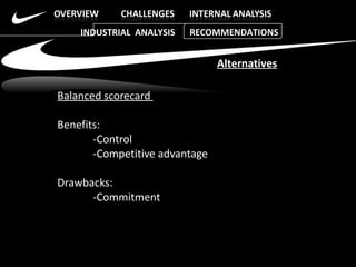 Balanced scorecard  Benefits: -Control -Competitive advantage Drawbacks: -Commitment INDUSTRIAL  ANALYSIS  RECOMMENDATIONS Alternatives 