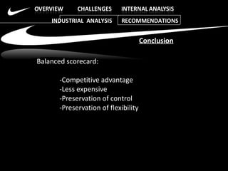 Balanced scorecard: -Competitive advantage -Less expensive -Preservation of control -Preservation of flexibility INDUSTRIAL  ANALYSIS  RECOMMENDATIONS Conclusion 