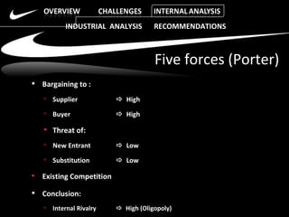 INDUSTRIAL  ANALYSIS  RECOMMENDATIONS Bargaining to : Supplier    High Buyer    High Threat of: New Entrant    Low Substitution    Low Existing Competition Conclusion: Internal Rivalry    High (Oligopoly) Five forces (Porter) 