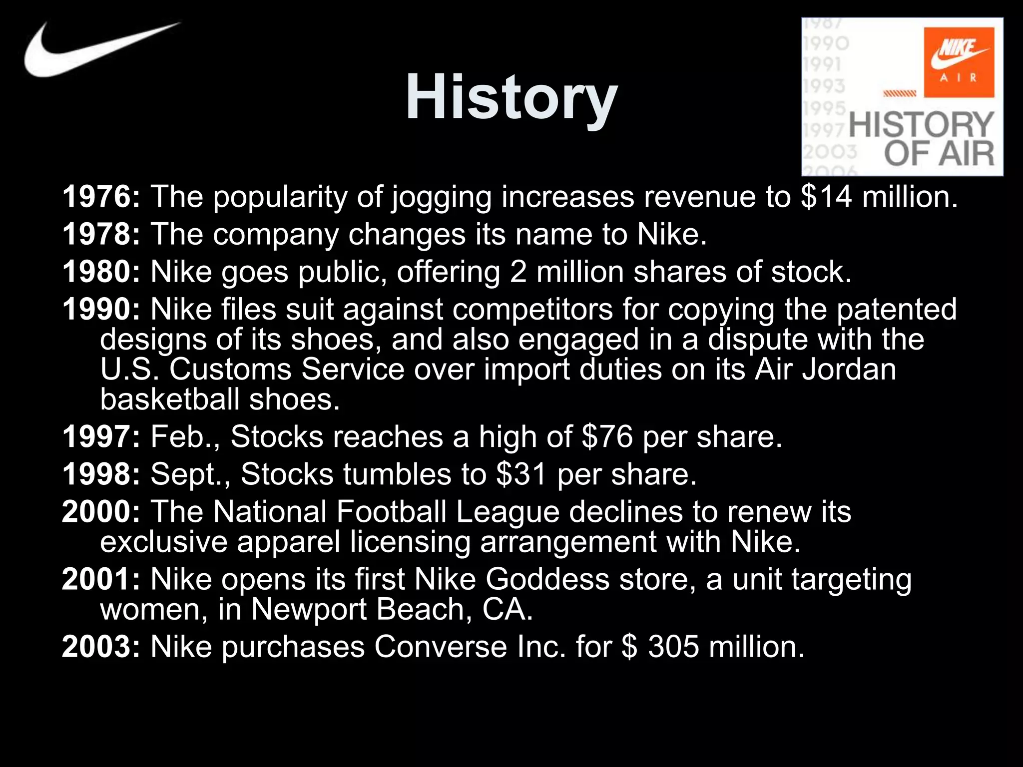 nike company history