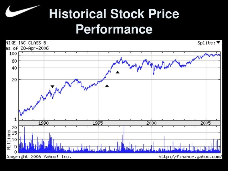 nike stock highest price