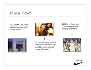Did You Know?


1968 The ﬁrst BRS West                                        1980 Steve OveV‐ the 
retail store is opened in                                     ﬁrst athlete to medal 
Eugene, Oregon                                                wearing Nike shoes




                             1973 Ilie Năstase is the ﬁrst 
                             professional athlete to sign 
                             an endorsement contract 
                             to wear Nike shoes.




                                                                               History
 