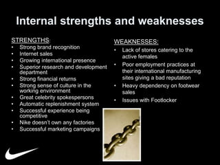 Internal strengths and weaknesses 
STRENGTHS: 
• Strong brand recognition 
• Internet sales 
• Growing international presence 
• Superior research and development 
department 
• Strong financial returns 
• Strong sense of culture in the 
working environment 
• Great celebrity spokespersons 
• Automatic replenishment system 
• Successful experience being 
competitive 
• Nike doesn’t own any factories 
• Successful marketing campaigns 
WEAKNESSES: 
• Lack of stores catering to the 
active females 
• Poor employment practices at 
their international manufacturing 
sites giving a bad reputation 
• Heavy dependency on footwear 
sales 
• Issues with Footlocker 
 