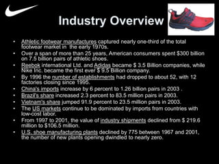 Industry Overview 
• Athletic footwear manufactures captured nearly one-third of the total 
footwear market in the early 1970s. 
• Over a span of more than 25 years, American consumers spent $300 billion 
on 7.5 billion pairs of athletic shoes. 
• Reebok international Ltd. and Adidas became $ 3.5 Billion companies, while 
Nike Inc. became the first ever $ 9.5 Billion company. 
• By 1996 the number of establishments had dropped to about 52, with 12 
factories closing since 1995. 
• China's imports increase by 6 percent to 1.26 billion pairs in 2003 . 
• Brazil's share increased 2.3 percent to 83.5 million pairs in 2003. 
• Vietnam's share jumped 91.9 percent to 23.5 million pairs in 2003. 
• The US markets continue to be dominated by imports from countries with 
low-cost labor. 
• From 1997 to 2001, the value of industry shipments declined from $ 219.6 
million to $106.5 million. 
• U.S. shoe manufacturing plants declined by 775 between 1967 and 2001, 
the number of new plants opening dwindled to nearly zero. 
 