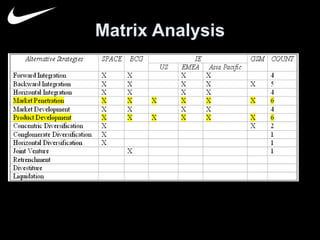 Matrix Analysis 
 