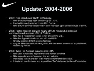 Update: 2004-2006 
• 2004: Nike introduces “Swift” technology. 
– Nike Swift increases track times by up to 1.13%. 
– Football (soccer) wear becomes #1 in Europe. 
– Nike SHOX footwear introduced in other footwear types and continues to boom. 
• 2005: Profits recover, growing nearly 30% to reach $1.2 billion on 
unprecedented revenue of $ 13.7 billion. 
– Nike has 8 NikeWomen stores in key cities in the U.S.. 
– Nike Pro Apparel introduced into NFL and MLB. 
– Greatly expands SHOX running footwear 
– August: Main competitors have joined with the recent announced acquisition of 
Reebok by Adidas 
• 2006: Nike Pro Apparel expands into NBA. 
– Nike uses Rihanna to help infiltrate the women’s market. 
– Nike expands women’s product line and website. 
– Introduced “Nike Consider” to be more environmental conscious. 
– Introduced new footwear and apparel line “Pre” dedicated to Steve Prefontaine 
 