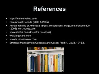 References 
• http://finance.yahoo.com 
• Nike Annual Reports (2003 & 2005) 
• Annual ranking of America's largest corporations, Magazine: Fortune 500 
(2005): cnn.money.com 
• www.nikebiz.com (Investor Relations) 
• www.bigcharts.com 
• www.businessweek.com 
• Strategic Management Concepts and Cases; Fred R. David, 10th Ed. 
 