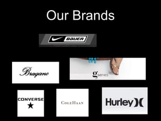 Our Brands 
 