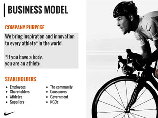 BUSINESS MODEL
COMPANY PURPOSE
STAKEHOLDERS
Employees
Shareholders
Athletes
Suppliers
The community
Consumers
Government
NGOs
We bring inspiration and innovation
to every athlete* in the world.
*If you have a body,
you are an athlete
 