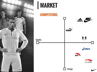 MARKET
COMPETITORS
Design
Quality
 
