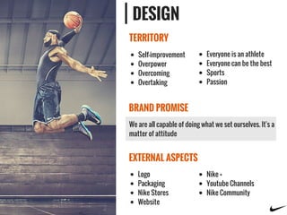 DESIGN
TERRITORY
BRAND PROMISE
EXTERNAL ASPECTS
Self-improvement
Overpower
Overcoming
Overtaking
Everyone is an athlete
Everyone can be the best
Sports
Passion
Logo
Packaging
Nike Stores
Website
Nike +
Youtube Channels
Nike Community
We are all capable of doing what we set ourselves. It's a
matter of attitude
 