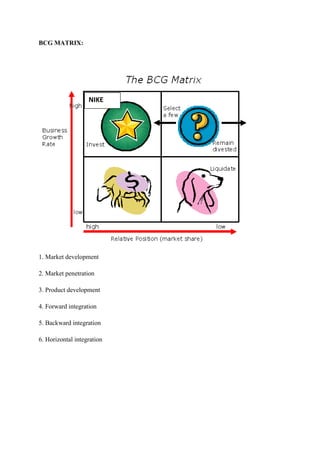 BCG MATRIX:
1. Market development
2. Market penetration
3. Product development
4. Forward integration
5. Backward integration
6. Horizontal integration
NIKE
 
