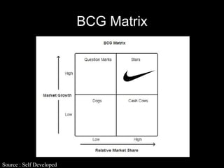 bcg nike