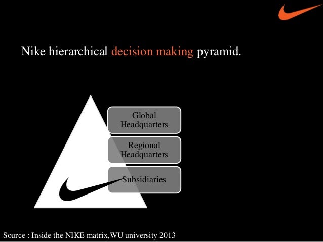 Organizational Structure Chart Of Nike