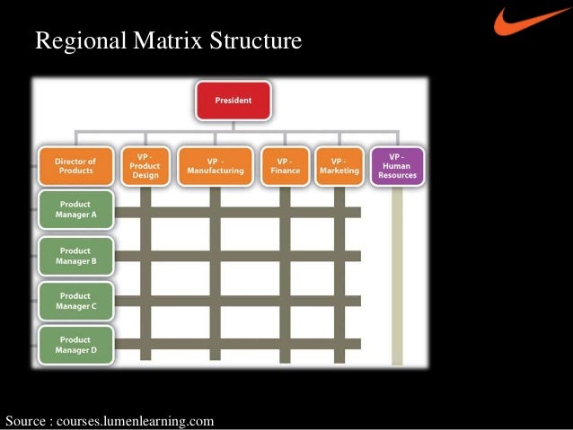 nike matrix organizational structure