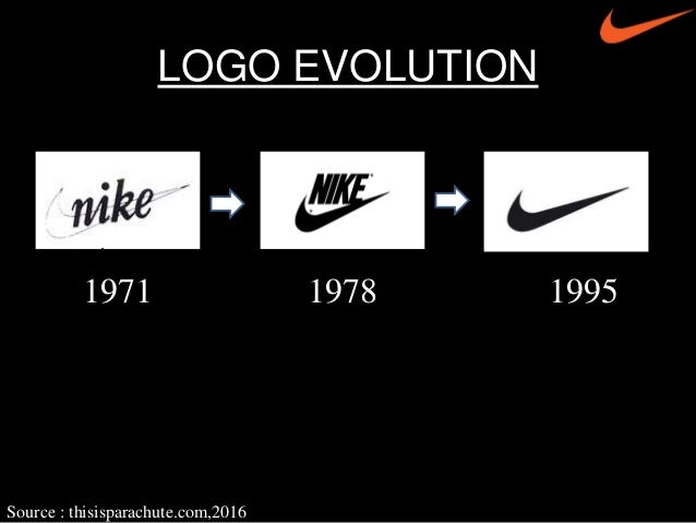 Nike Brand Study Analysis overall