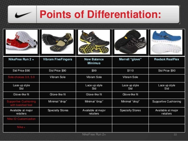 new balance fit compared to nike