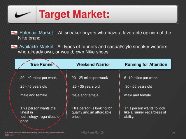 nike target market strategy