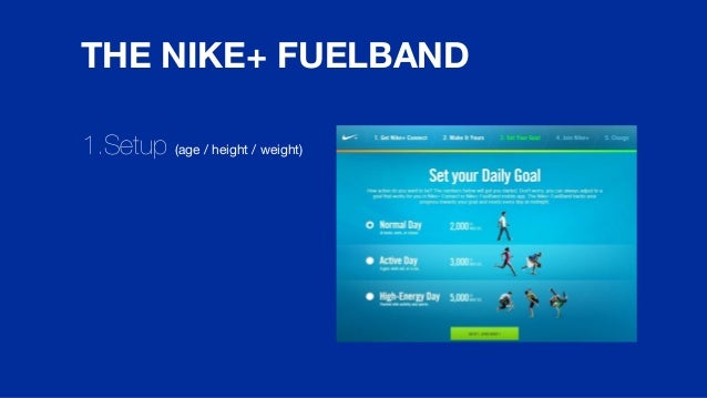 Nike Fuel Band Study