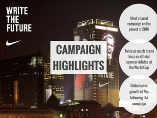 Most shared
campaign on the
planet in 2010

CAMPAIGN
HIGHLIGHTS

Twice as much brand
buzz as oﬃcial
sponsor Adidas at
the World Cup

Global sales
growth of 7%
following the
campaign

 