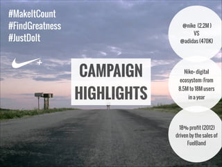 #MakeItCount
#FindGreatness
#JustDoIt

+

@nike (2.2M )
VS
@adidas (470K)

CAMPAIGN
HIGHLIGHTS

Nike+ digital
ecosystem: From
8.5M to 18M users
in a year

18% proﬁt (2012)
driven by the sales of
FuelBand

 