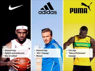 IMC
•
•
•

Advanced stage
Digital & social media savvy
Nike+ & FuelBand

IMC
•
•
•

Advanced stage
“All In” Campaign
MiCoach

IMC
•
•

Early stage
“Nature of Performance”
Campaign

 
