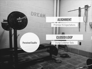ALIGNMENT
Promise VS Expectations

CLOSED LOOP
Perceived Quality

Using Customer Data

 