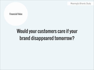 Meaningful Brands Study

Financial Value

Would your customers care if your
brand disappeared tomorrow?

 