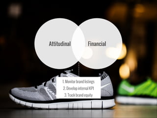 Attitudinal

Financial

1. Monitor brand listings
2. Develop internal KPI
3. Track brand equity

 