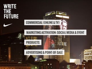 COMMERCIAL (ONLINE & TV)
MARKETING ACTIVATION: SOCIAL MEDIA & EVENT
PRODUCTS
ADVERTISING & POINT-OF-SALE

 