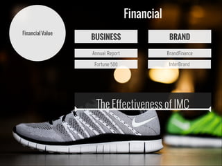 Financial
Financial Value

BUSINESS

BRAND

Annual Report

BrandFinance

Fortune 500

InterBrand

The Effectiveness of IMC

 