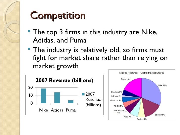 nike's top competitors