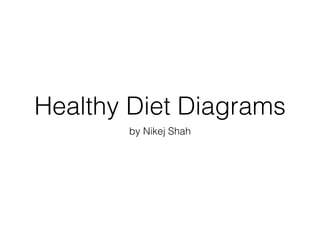 Healthy Diet Diagrams
by Nikej Shah
 