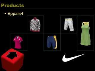 Products
• Apparel
 