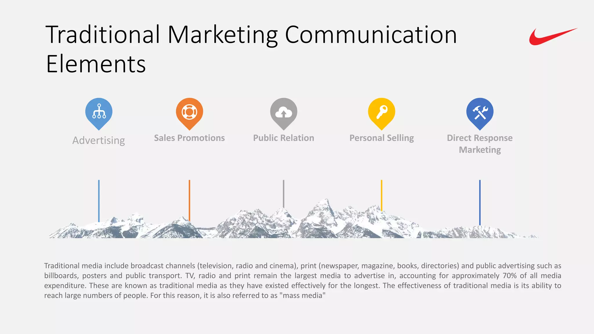 nike corporate communications