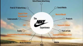lavanda vocal Empleado Integrated Marketing Communications at Nike