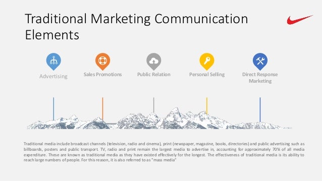 nike marketing communication strategy