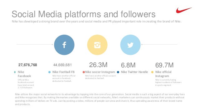 social media strategy of nike