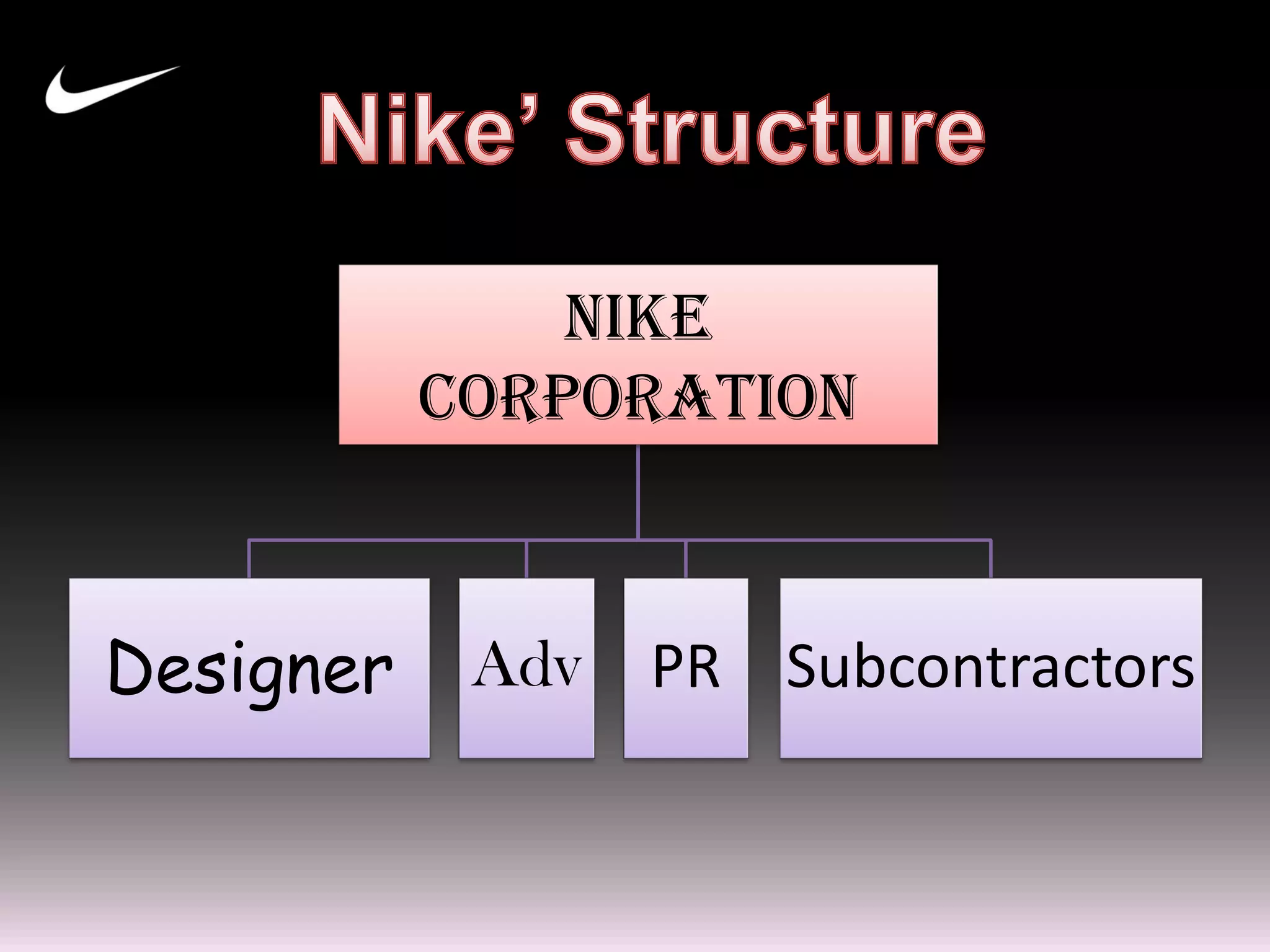 nike management structure