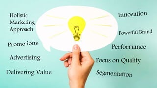 Holistic
Marketing
Approach
Focus on Quality
Performance
Advertising
Delivering Value
 